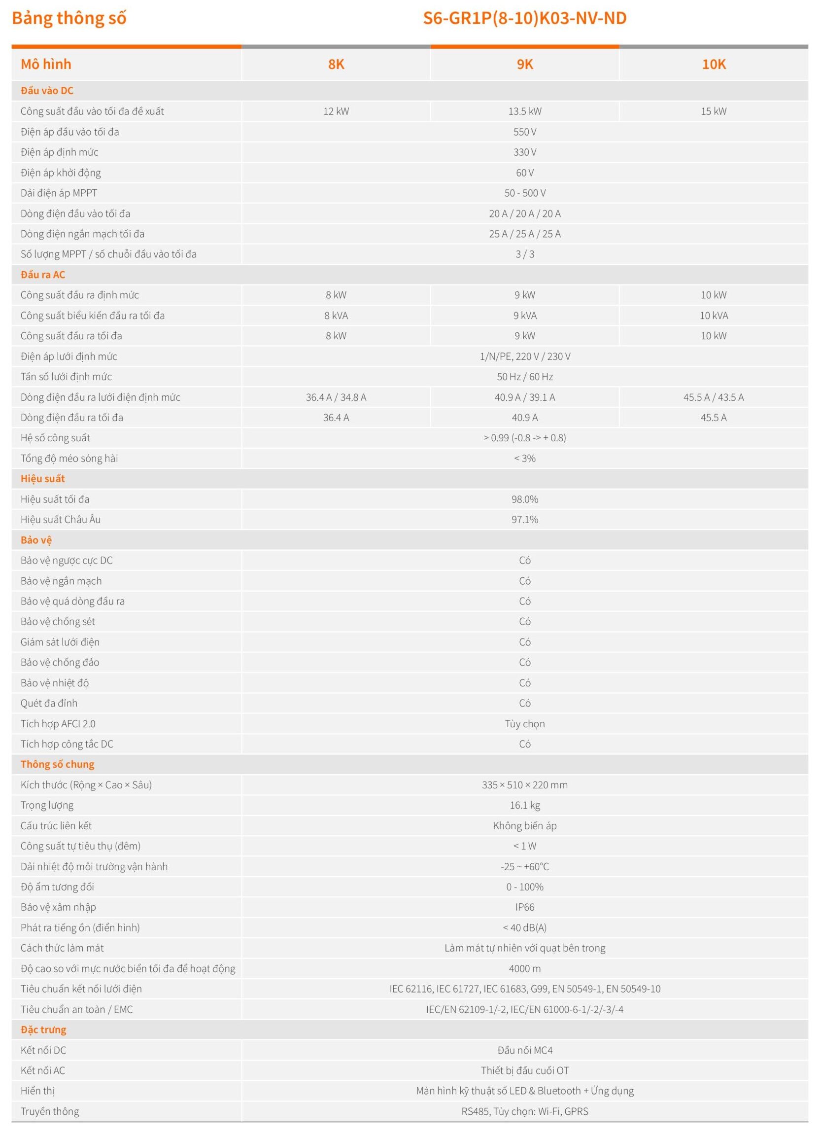 Datasheet Inverter Hòa Lưới Solis (8–10)kW 1 Pha