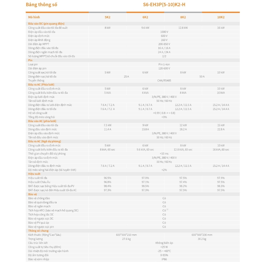 Thông số Inverter Hybrid Solis 10kw 3 pha