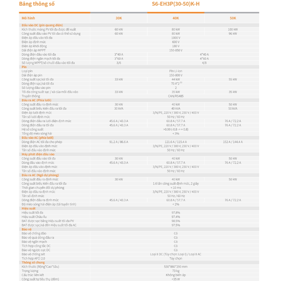 Thông số Biến tần Hybrid Solis 3 Pha Áp Cao 30-50kw