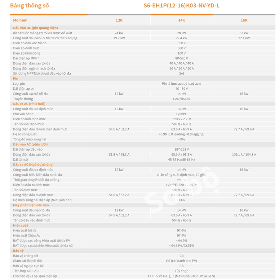 Thông số của biến tần Hybrid Solis (12–16)kW