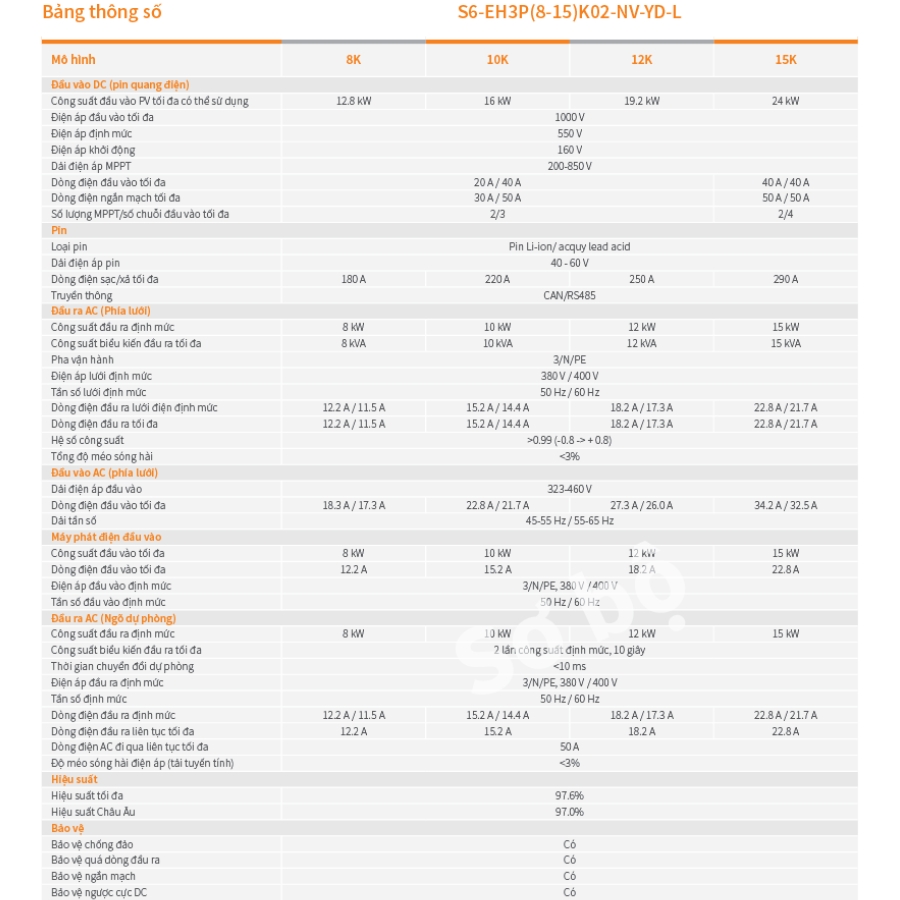 Thông số Inverter hybrid Solis 8-15kw