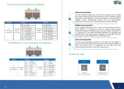 Thông tin pin Lưu Trữ Lithium SVE 15.6 LITE 8