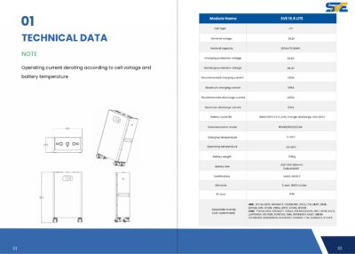 Thông tin pin Lưu Trữ Lithium SVE 15.6 LITE 1