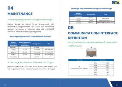 Thông tin pin Lưu Trữ Lithium SVE 15.6 LITE 7