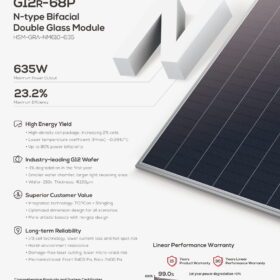 Tấm pin năng lượng mặt trời TCL 620w