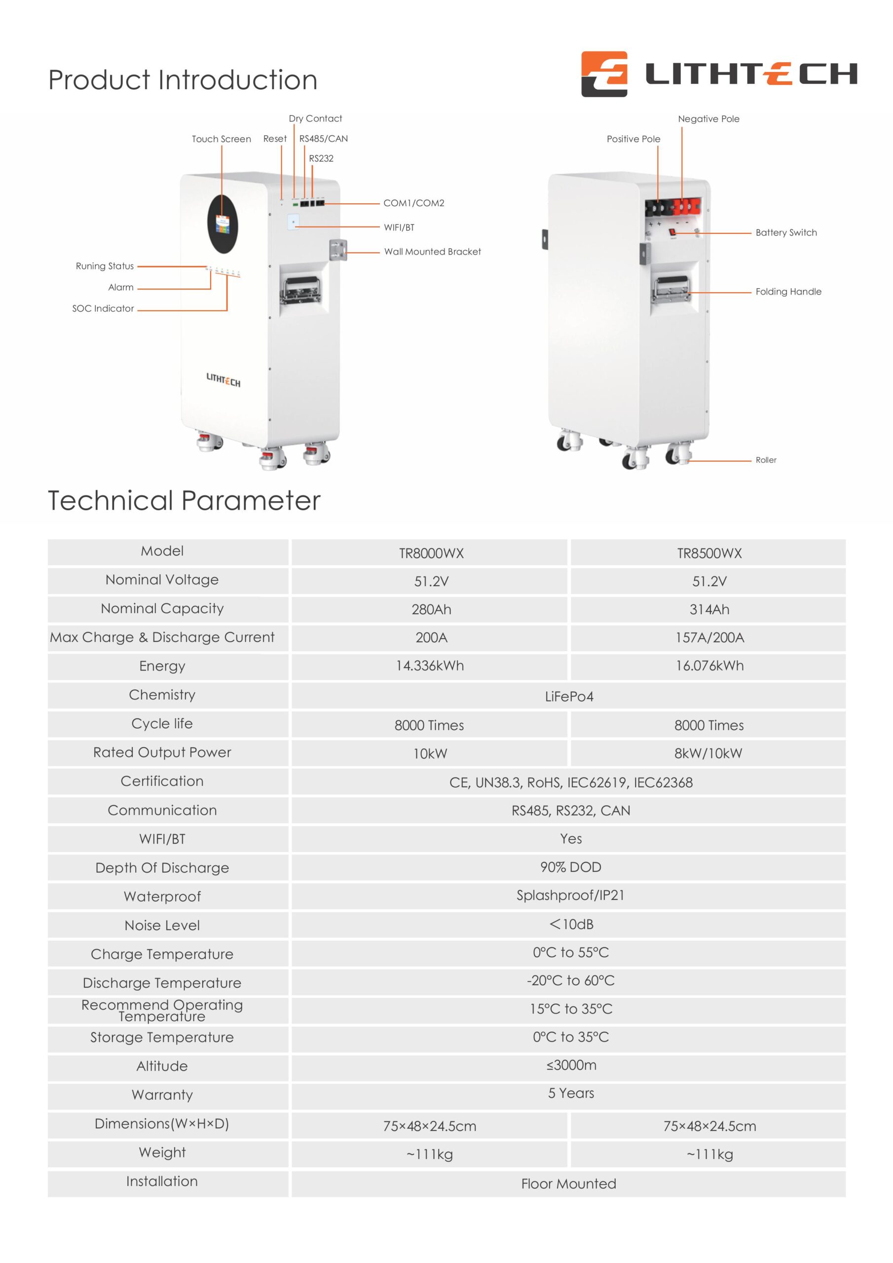 Datasheet pin lưu trữ Lithtech 16.07kwh
